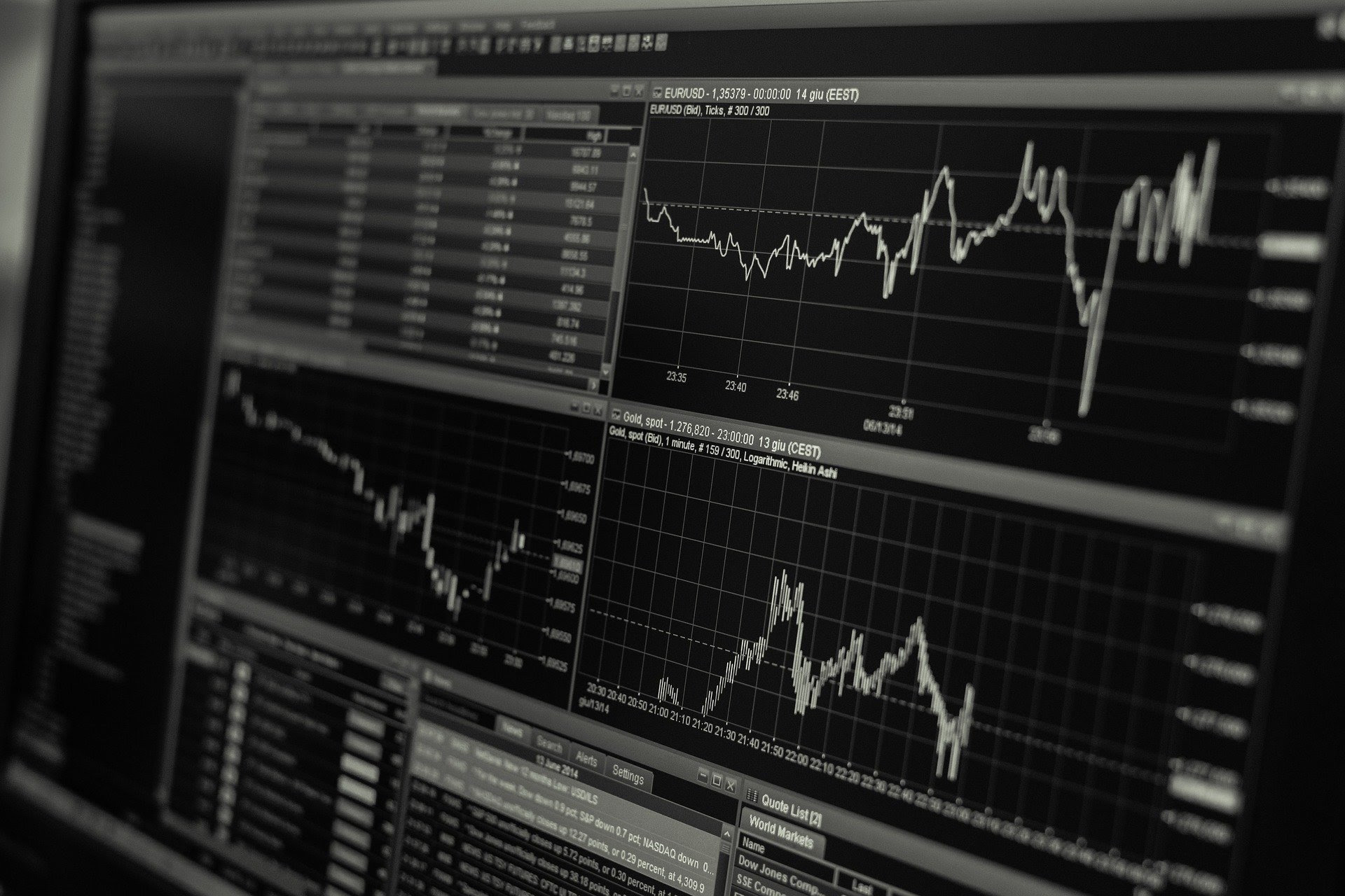 Emociones e inversiones
